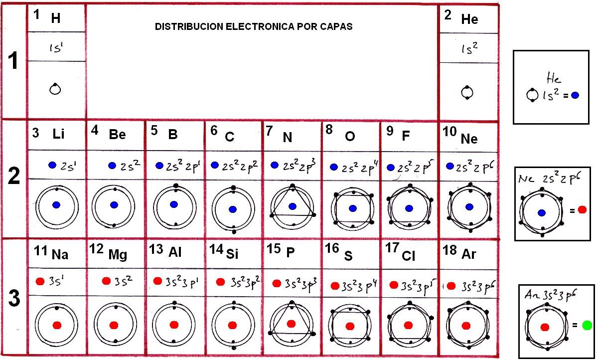 tabla-elementos_rombo.jpg