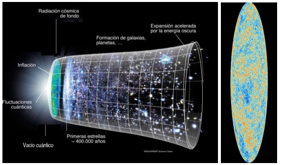 El vacío con sus fluctuaciones cuánticas se hace visible al enfriarse el sistema